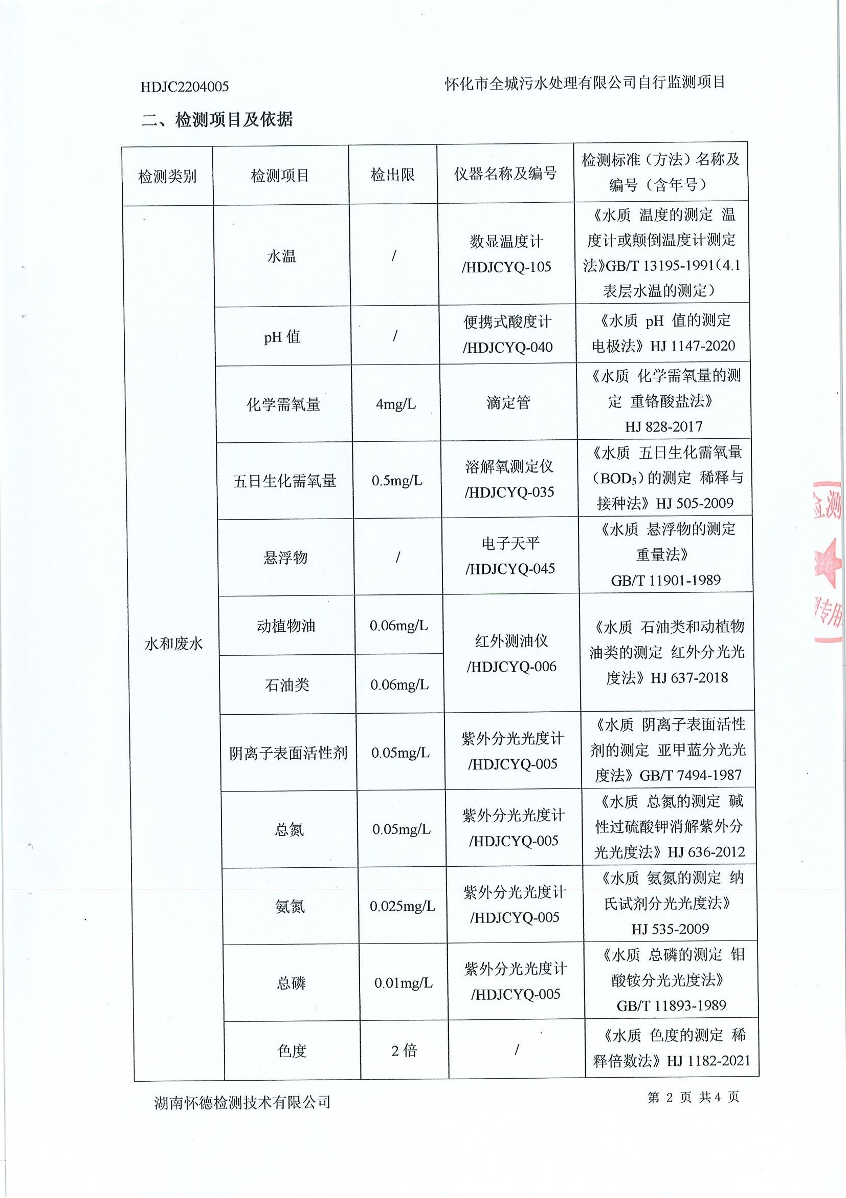 4月污水檢測報(bào)告 (3).jpg