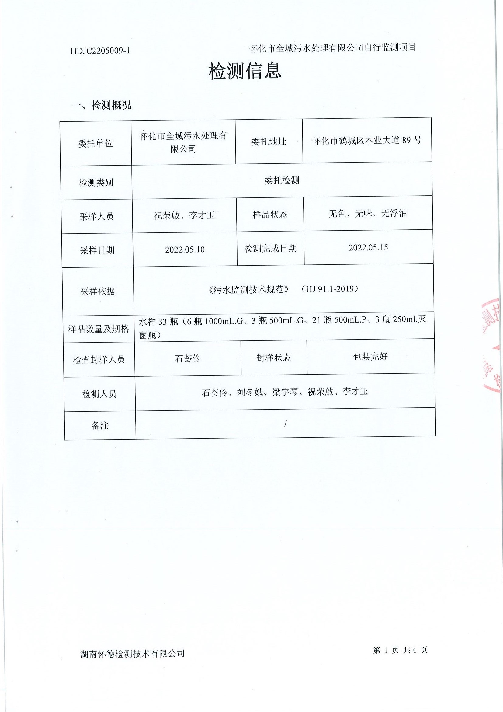 5月出水 (3).jpg